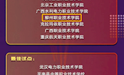 喜讯：我校荣获1+X机械工程制图职业技能等级证书优秀试点院校