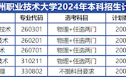 柳州职业技术大学2024年普高招生简章